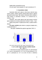 Diplomdarbs 'SIA "Radio Sigulda" saimnieciskās darbības analīze', 32.