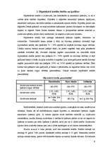 Referāts 'Hipotekārie kredīti Latvijas bankās', 5.