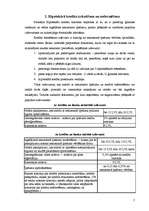 Referāts 'Hipotekārie kredīti Latvijas bankās', 7.