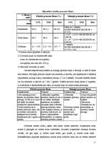 Referāts 'Hipotekārie kredīti Latvijas bankās', 11.