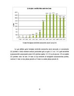 Referāts 'Bioloģiskā lauksaimniecība Latvijā', 29.