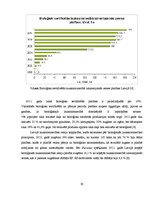 Referāts 'Bioloģiskā lauksaimniecība Latvijā', 30.