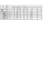 Referāts 'Ģipškartona pielietošana celtniecībā', 7.