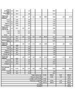 Referāts 'Ģipškartona pielietošana celtniecībā', 8.