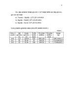 Referāts 'Sakaru līnija: Tukums – Sigulda – Strenči, Rauna', 4.