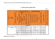 Paraugs 'Privātmājas apkures un ventilācijas sistēmas aprēķins', 14.