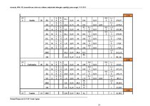 Paraugs 'Privātmājas apkures un ventilācijas sistēmas aprēķins', 15.