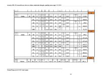 Paraugs 'Privātmājas apkures un ventilācijas sistēmas aprēķins', 16.