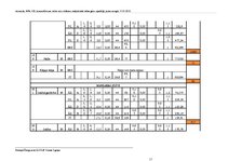 Paraugs 'Privātmājas apkures un ventilācijas sistēmas aprēķins', 17.