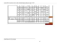 Paraugs 'Privātmājas apkures un ventilācijas sistēmas aprēķins', 19.