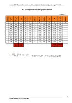 Paraugs 'Privātmājas apkures un ventilācijas sistēmas aprēķins', 31.