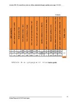 Paraugs 'Privātmājas apkures un ventilācijas sistēmas aprēķins', 33.