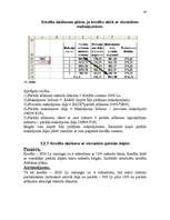 Referāts 'Kredīts un līzings', 19.