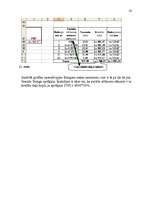 Referāts 'Kredīts un līzings', 26.