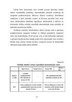 Referāts 'Brīvās ekonomiskās zonas ietekme uz reģiona attīstību', 21.