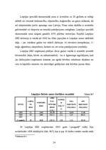 Referāts 'Brīvās ekonomiskās zonas ietekme uz reģiona attīstību', 23.