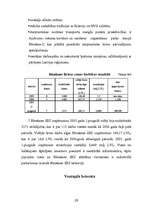 Referāts 'Brīvās ekonomiskās zonas ietekme uz reģiona attīstību', 25.