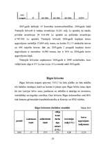 Referāts 'Brīvās ekonomiskās zonas ietekme uz reģiona attīstību', 27.
