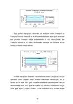 Referāts 'Brīvās ekonomiskās zonas ietekme uz reģiona attīstību', 29.