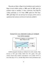 Referāts 'Brīvās ekonomiskās zonas ietekme uz reģiona attīstību', 31.