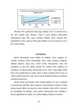 Referāts 'Brīvās ekonomiskās zonas ietekme uz reģiona attīstību', 33.