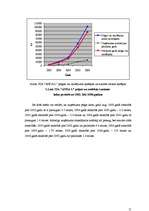 Diplomdarbs 'SIA "Anda L" tiesiskās un finanšu darbības izvērtējums', 11.