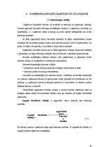 Diplomdarbs 'SIA "Anda L" tiesiskās un finanšu darbības izvērtējums', 29.