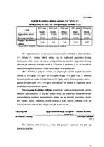 Diplomdarbs 'SIA "Anda L" tiesiskās un finanšu darbības izvērtējums', 30.