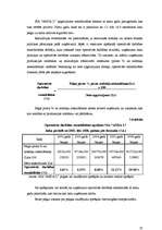 Diplomdarbs 'SIA "Anda L" tiesiskās un finanšu darbības izvērtējums', 35.