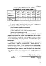 Diplomdarbs 'SIA "Anda L" tiesiskās un finanšu darbības izvērtējums', 42.