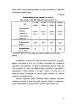 Diplomdarbs 'SIA "Anda L" tiesiskās un finanšu darbības izvērtējums', 44.