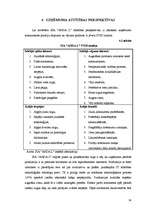 Diplomdarbs 'SIA "Anda L" tiesiskās un finanšu darbības izvērtējums', 54.