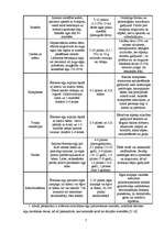 Referāts 'Aromterapija', 7.