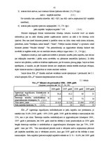 Diplomdarbs 'Grāmatvedības uzskaite, analīze un nodokļi tirdzniecības mikrouzņēmumā', 41.