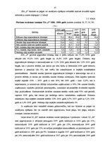 Diplomdarbs 'Grāmatvedības uzskaite, analīze un nodokļi tirdzniecības mikrouzņēmumā', 45.