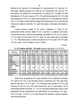 Diplomdarbs 'Grāmatvedības uzskaite, analīze un nodokļi tirdzniecības mikrouzņēmumā', 46.