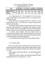 Diplomdarbs 'Grāmatvedības uzskaite, analīze un nodokļi tirdzniecības mikrouzņēmumā', 51.