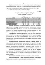 Diplomdarbs 'Grāmatvedības uzskaite, analīze un nodokļi tirdzniecības mikrouzņēmumā', 55.