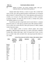 Diplomdarbs 'Četrgadīgu bērnu pētnieciskā darbība patstāvības veicināšanai', 31.