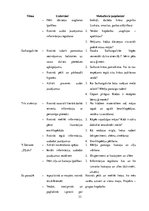 Diplomdarbs 'Četrgadīgu bērnu pētnieciskā darbība patstāvības veicināšanai', 33.