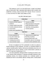 Diplomdarbs 'Sabiedriskas organizācijas un komercuzņēmuma darbības salīdzinājums', 48.