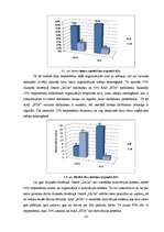 Diplomdarbs 'Sabiedriskas organizācijas un komercuzņēmuma darbības salīdzinājums', 56.