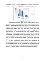 Diplomdarbs 'Sabiedriskas organizācijas un komercuzņēmuma darbības salīdzinājums', 58.