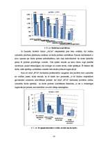 Diplomdarbs 'Sabiedriskas organizācijas un komercuzņēmuma darbības salīdzinājums', 59.