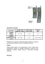 Referāts 'Nokia mobilie telefoni', 22.