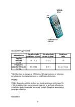 Referāts 'Nokia mobilie telefoni', 24.