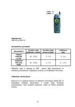 Referāts 'Nokia mobilie telefoni', 28.