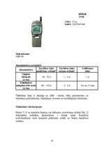 Referāts 'Nokia mobilie telefoni', 30.