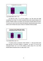 Referāts 'Multiplikācijas filmu vardarbīgā ietekme uz jaunāko skolas vecumu bērniem', 23.
