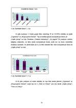 Referāts 'Multiplikācijas filmu vardarbīgā ietekme uz jaunāko skolas vecumu bērniem', 24.